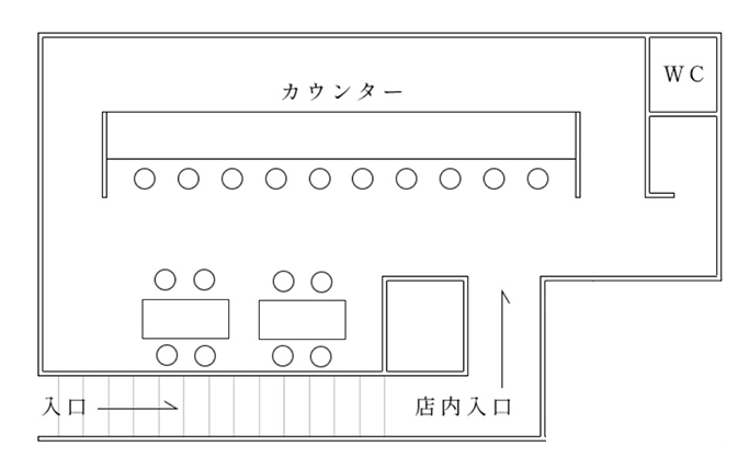 floormap